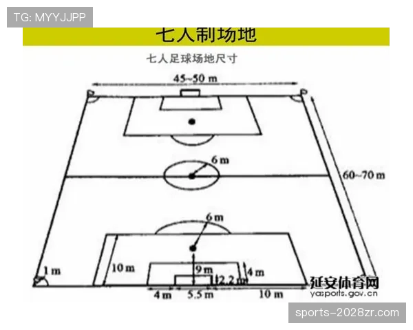 七人制规则中的越位和换人判定要点
