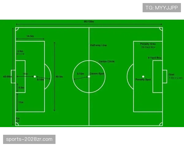 任意球必须距离防守方球门多远？规则明确最小距离为9.15米