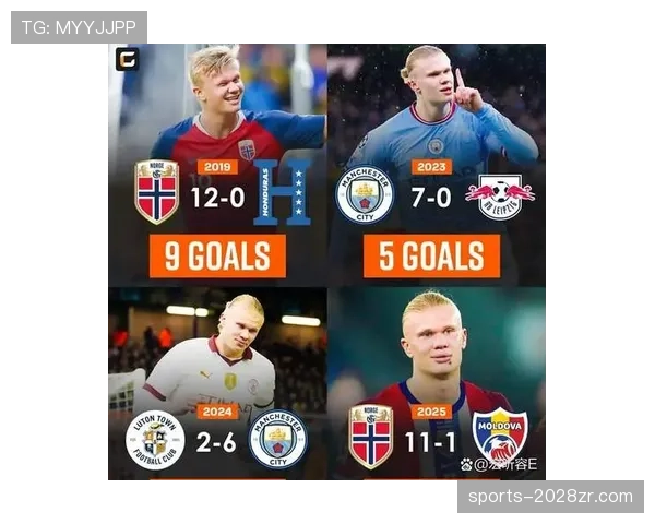 哈兰德与C罗的终结效率差异：纯射手本能与战术角色如何影响进球表现