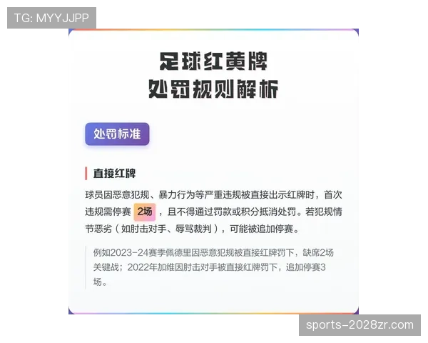 七人制足球规则详解：比赛人数与判罚标准核心解析