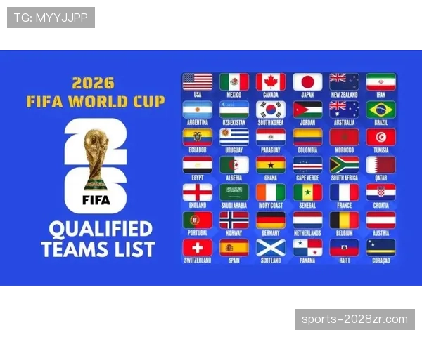 2026世界杯赛制怎么安排48队怎么分组小组赛如何晋级淘汰赛