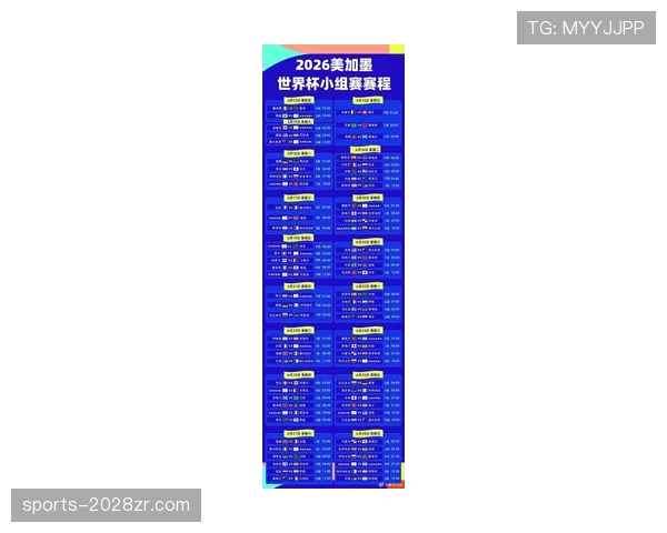 2026世界杯48队12个小组赛制怎么分组对阵 2026世界杯48队12个小组赛制怎么分组对阵
