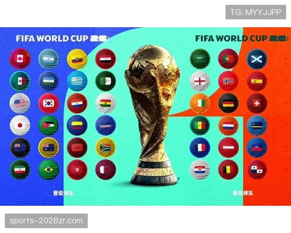 2026世界杯晋级名额怎么分配 2026世界杯晋级名额怎么分配