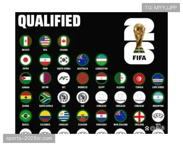 2026世界杯32强淘汰赛对强队是否更难 2026世界杯32强淘汰赛对强队是否更难