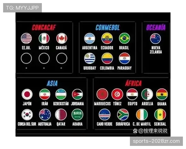 2026世界杯加拿大队首战是否决定出线前景 2026世界杯加拿大队首战是否决定出线前景