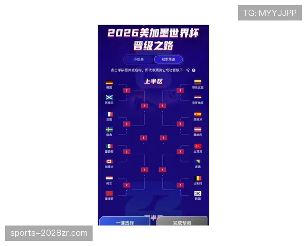 2026世界杯最新32强路径规则 2026世界杯最新32强路径规则