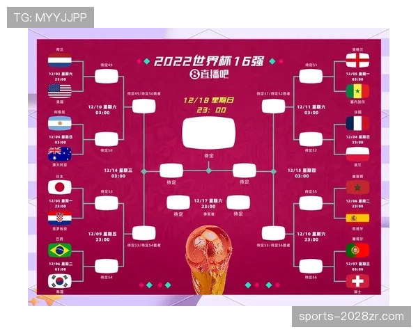 韩国队晋级世界杯淘汰赛机会分析 韩国队晋级世界杯淘汰赛机会分析